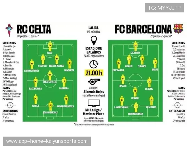 巴萨或将影响体能数据公布走向 巴萨或将影响体能数据公布走向