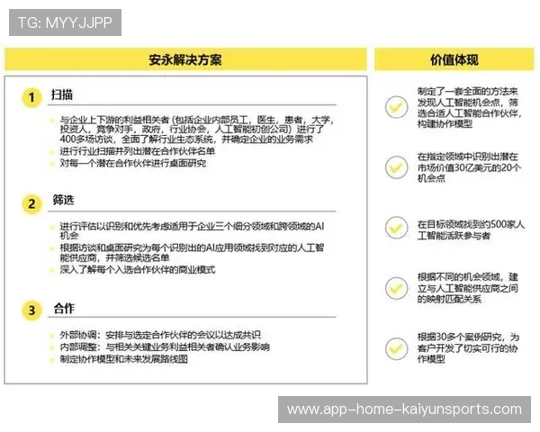 智能训练平台商业化案例频出,教练采纳率上升 智能训练平台商业化案例频出,教练采纳率上升