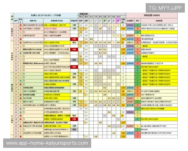 赛季总结大会：数据回顾与未来规划并重，赛季总结怎么写